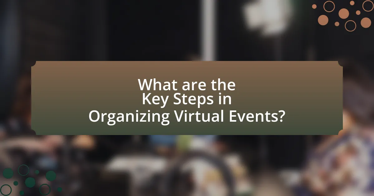 What are the Key Steps in Organizing Virtual Events?