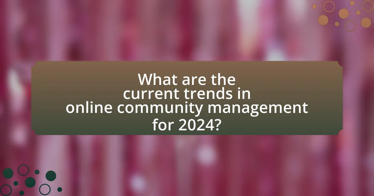 What are the current trends in online community management for 2024?