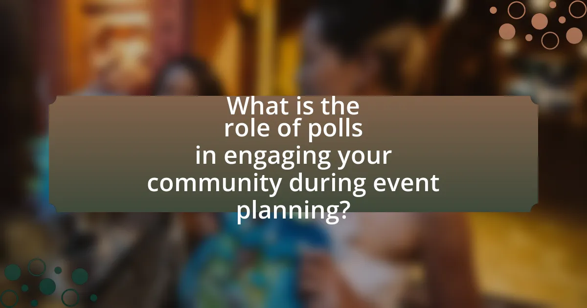 What is the role of polls in engaging your community during event planning?